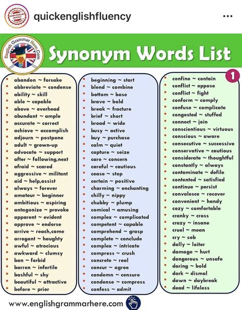 tag synonym